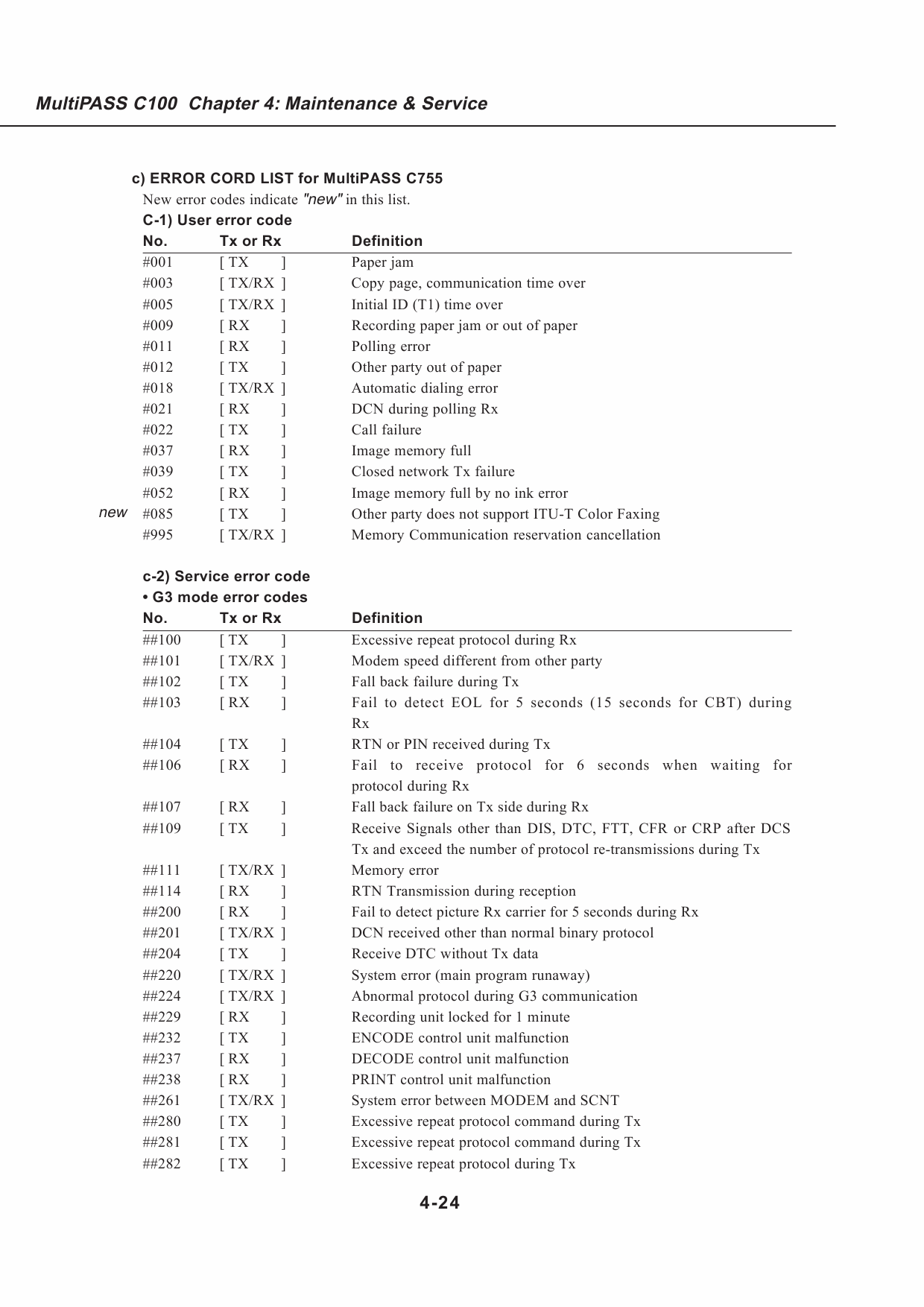 Canon MultiPASS MP-C100 Parts and Service Manual-5